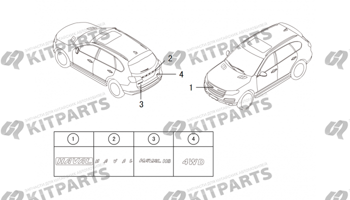 Эмблемы Haval H8